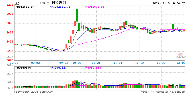 光大期货：12月18日金融日报