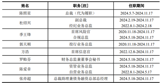 无奈！压力山大，东莞证券只能出此下招？