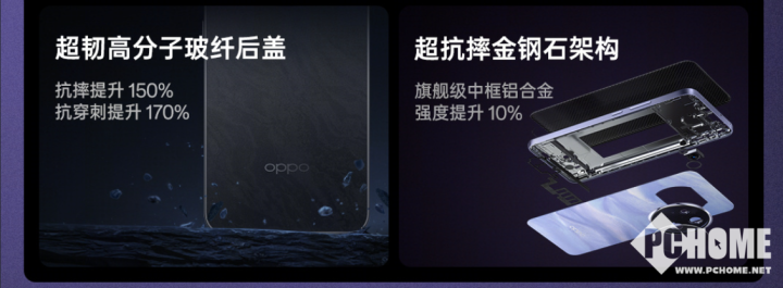 OPPO A5 Pro支持360°抗摔：通过多项军标环境测试