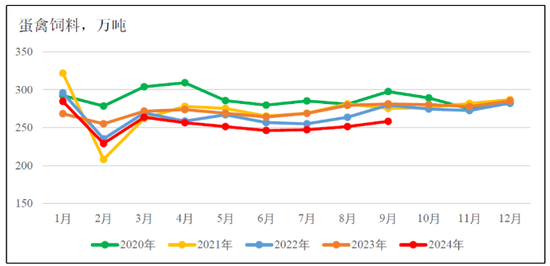 新湖农产2025年（豆类）年报-基本面再度主导市场，后期干扰项不容忽视