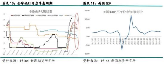 新湖有色（铜）2025年报：否极泰来，未来可期