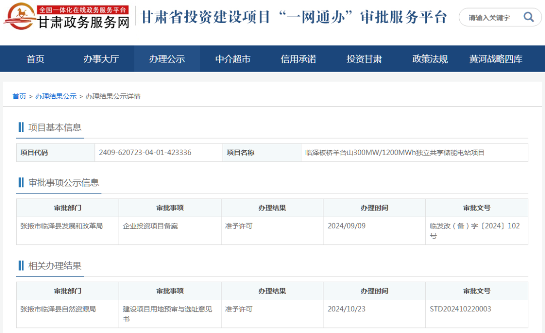 共2.4GWh！甘肃两共享独立储能电站取得最新进展