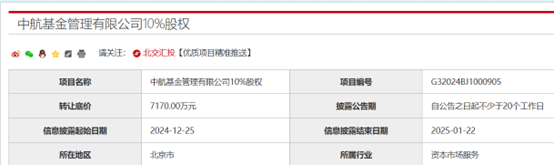 中航基金股东准备转让股权，挂牌底价7170万元