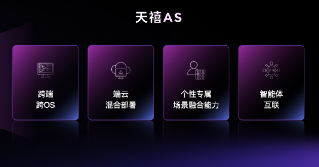 赋予终端有趣灵魂？联想天禧生态伙伴大会新一代智能体系统天禧AS全揭秘