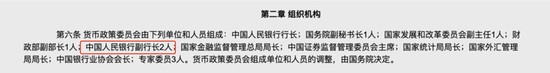 央行货币政策委员会调整：谷澍接替田国立 仍有一位央行副行长待补